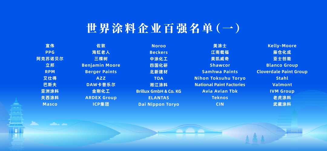 1122世界涂料企業(yè)百強1