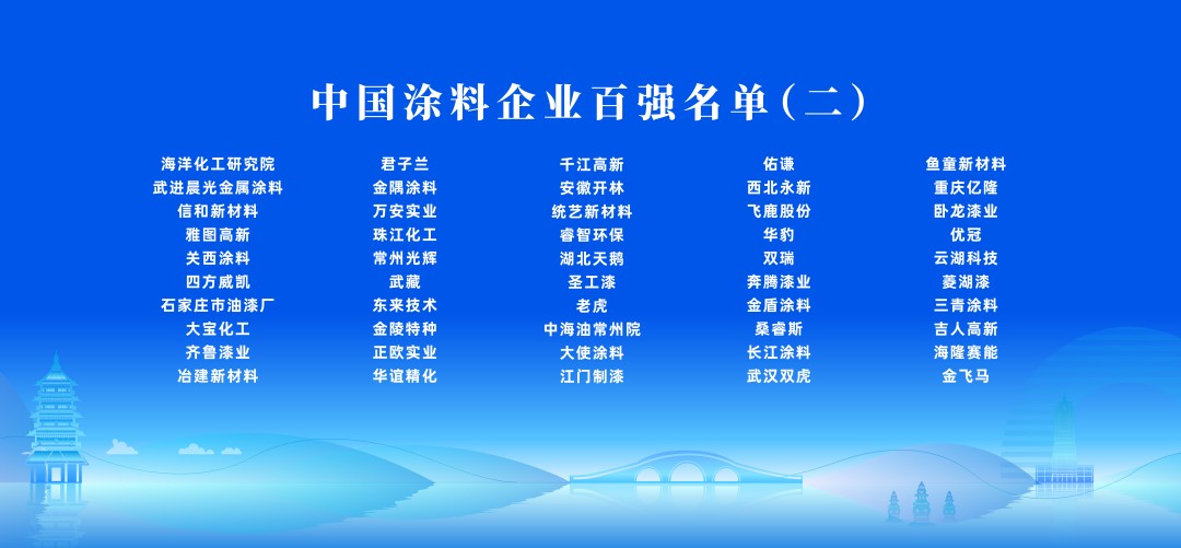1128中國涂料企業(yè)百強2